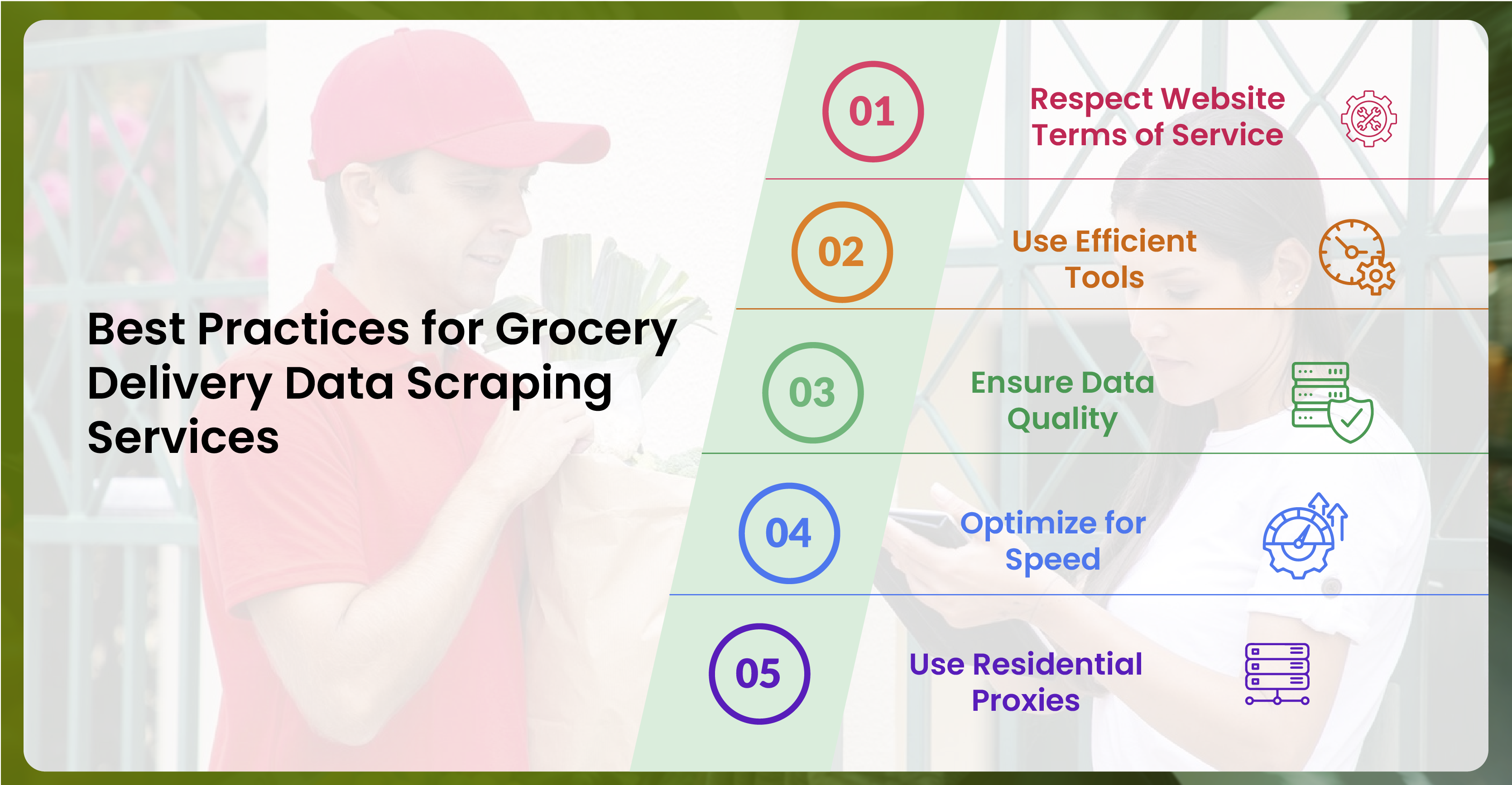 Best-Practices-for-Grocery-Delivery-Data-Scraping-Services